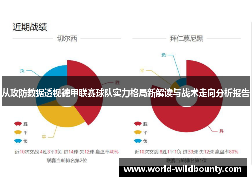 从攻防数据透视德甲联赛球队实力格局新解读与战术走向分析报告 从攻防数据透视德甲联赛球队实力格局新解读与战术走向分析报告