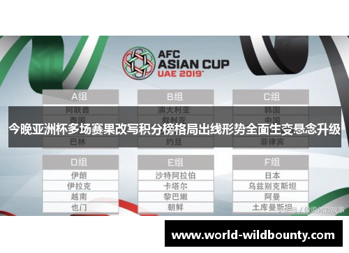 今晚亚洲杯多场赛果改写积分榜格局出线形势全面生变悬念升级