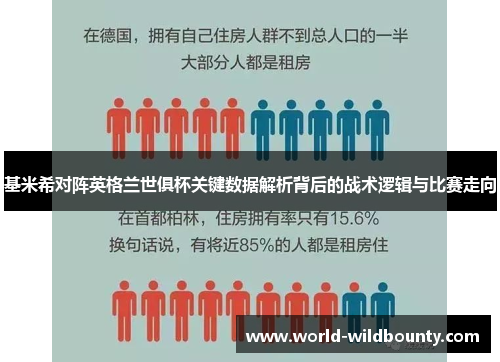 基米希对阵英格兰世俱杯关键数据解析背后的战术逻辑与比赛走向 基米希对阵英格兰世俱杯关键数据解析背后的战术逻辑与比赛走向