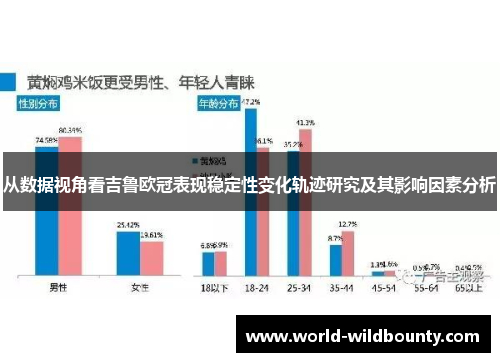 从数据视角看吉鲁欧冠表现稳定性变化轨迹研究及其影响因素分析