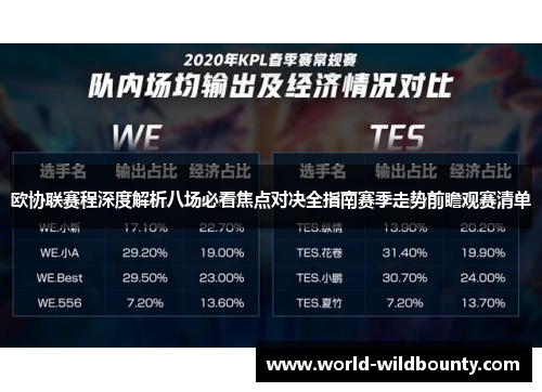 欧协联赛程深度解析八场必看焦点对决全指南赛季走势前瞻观赛清单