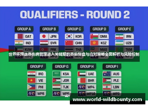 世界杯预选赛伤病管理进入关键期的赛后复盘与应对策略全面解析与风险控制