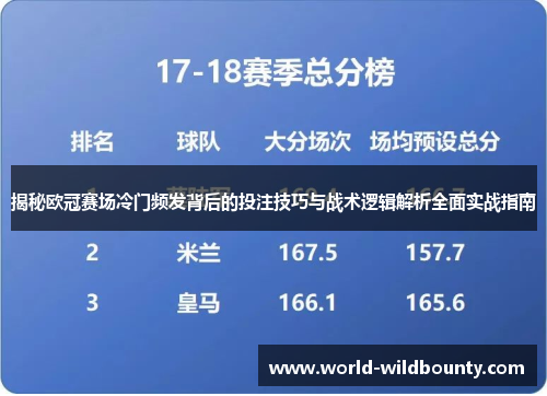 揭秘欧冠赛场冷门频发背后的投注技巧与战术逻辑解析全面实战指南