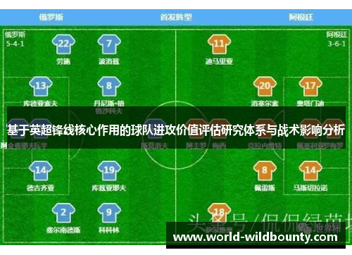 基于英超锋线核心作用的球队进攻价值评估研究体系与战术影响分析
