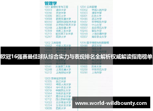 欧冠16强赛最佳球队综合实力与表现排名全解析权威解读指南榜单